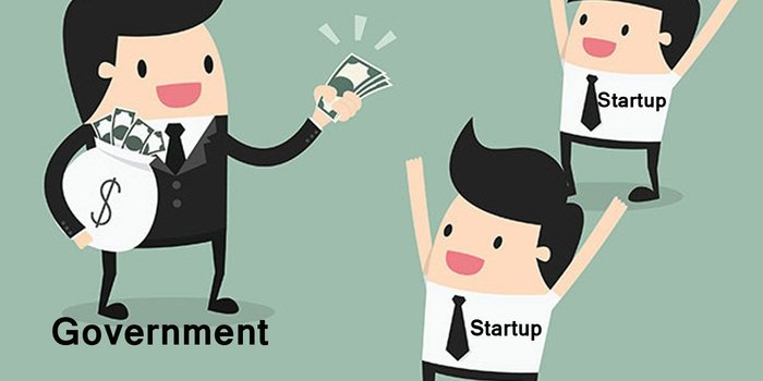 Potential of Government-tech Start-ups and Their Framework in India